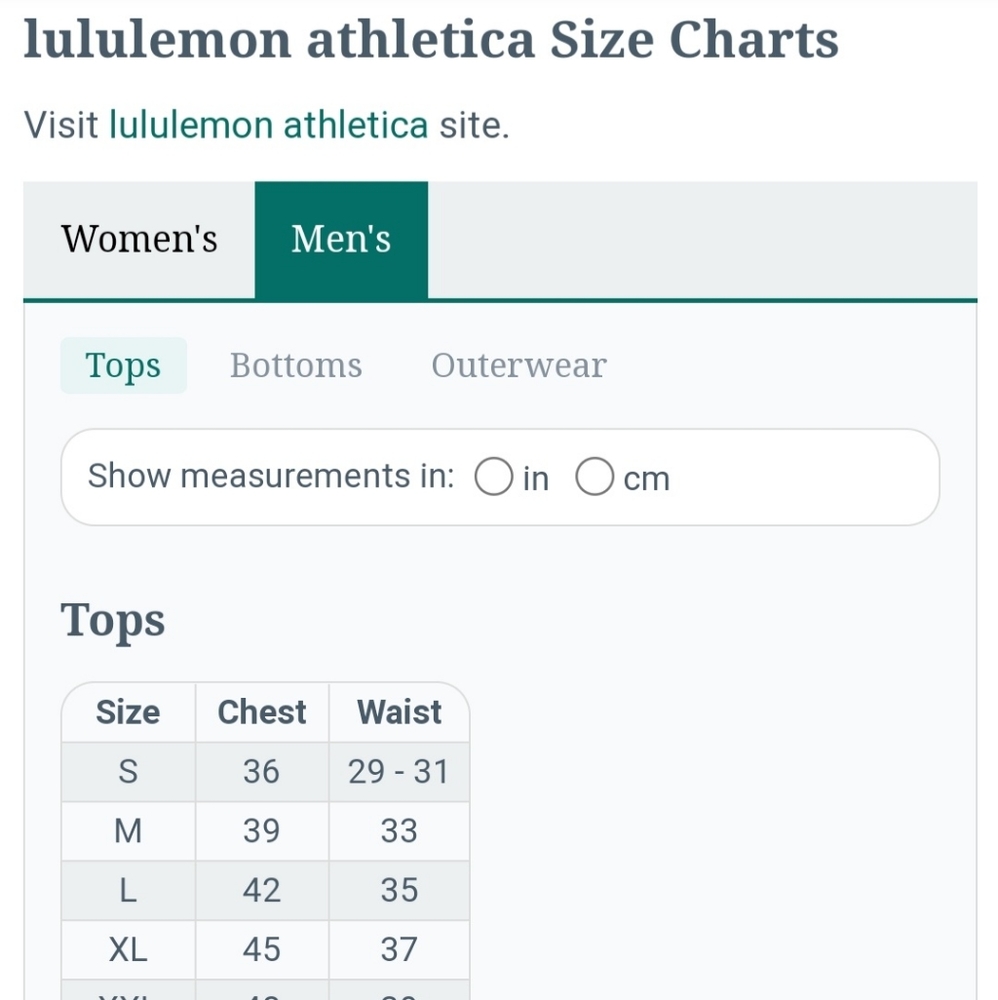 Lululemon Mens Speed Long Sleeve - Picture 5 of 5